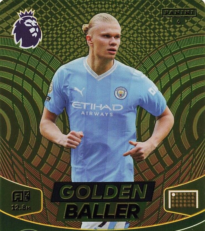 Erling Haaland 2024 Panini Adrenalyn XL Premier League