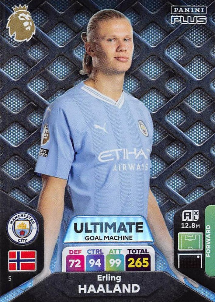 Erling Haaland 2024 Panini Adrenalyn XL Premier League Plus