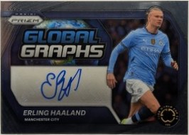 Erling Haaland 2025 Panini Prizm FIFA Club World Cup #GG-EH