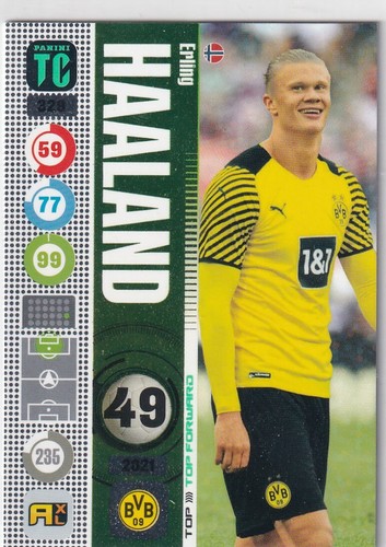 Erling Haaland 2022 Panini Top Class 329