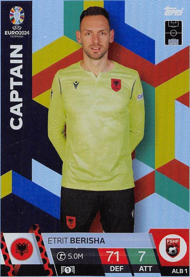 Etrit Berisha 2024 Topps Match Attax UEFA EURO