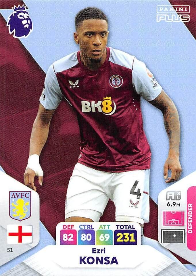 Ezri Konsa 2024 Panini Adrenalyn XL Premier League Plus