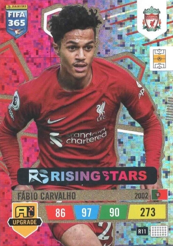 Fabio Carvalho 2023 Panini Adrenalyn XL FIFA 365 Upgrade