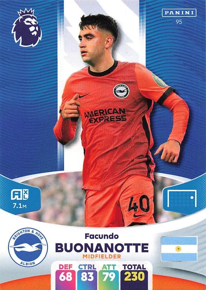 Facundo Buonanotte 2024 Panini Adrenalyn XL Premier League