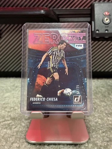 Federico Chiesa 2024 Panini Donruss Pink /25