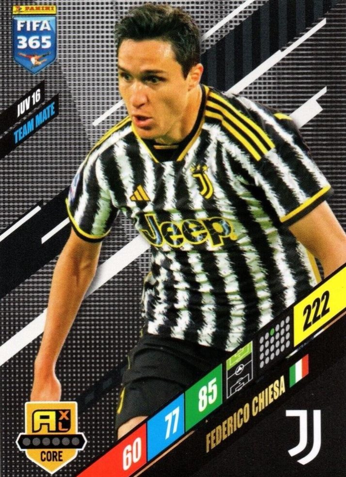 Federico Chiesa 2024 Panini Adrenalyn XL FIFA 365