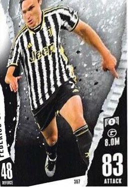 Federico Chiesa 2023 Topps Match Attax UEFA Club Competitions