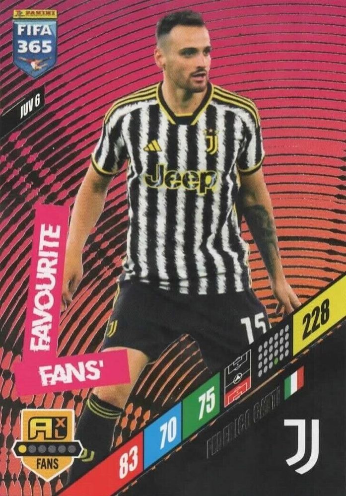 Federico Gatti 2024 Panini Adrenalyn XL FIFA 365