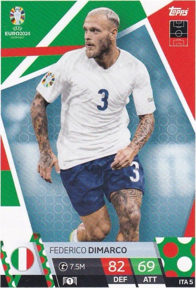 Fedrico Dimarco 2024 Topps Match Attax UEFA EURO
