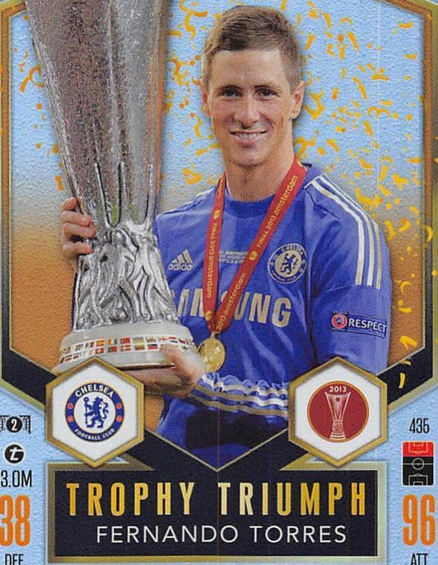 Fernando Torres 2024 Topps Match Attax UEFA Club Competitions