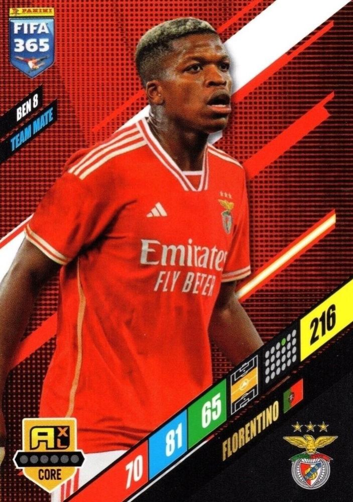 Florentino 2024 Panini Adrenalyn XL FIFA 365