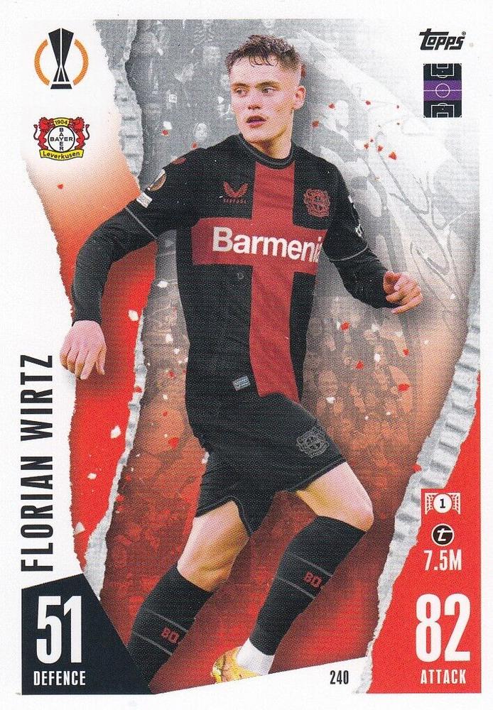 Florian Wirtz 2023 Topps Match Attax UEFA Club Competitions