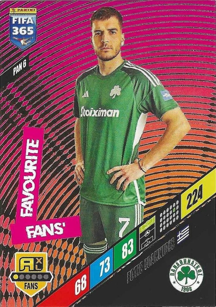 Fotis Ioannidis 2024 Panini Adrenalyn XL FIFA 365