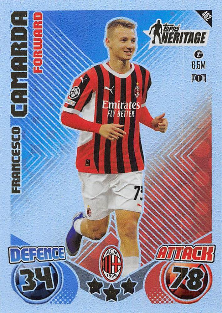 Francesco Camarda 2024 Topps Match Attax UEFA Club Competitions
