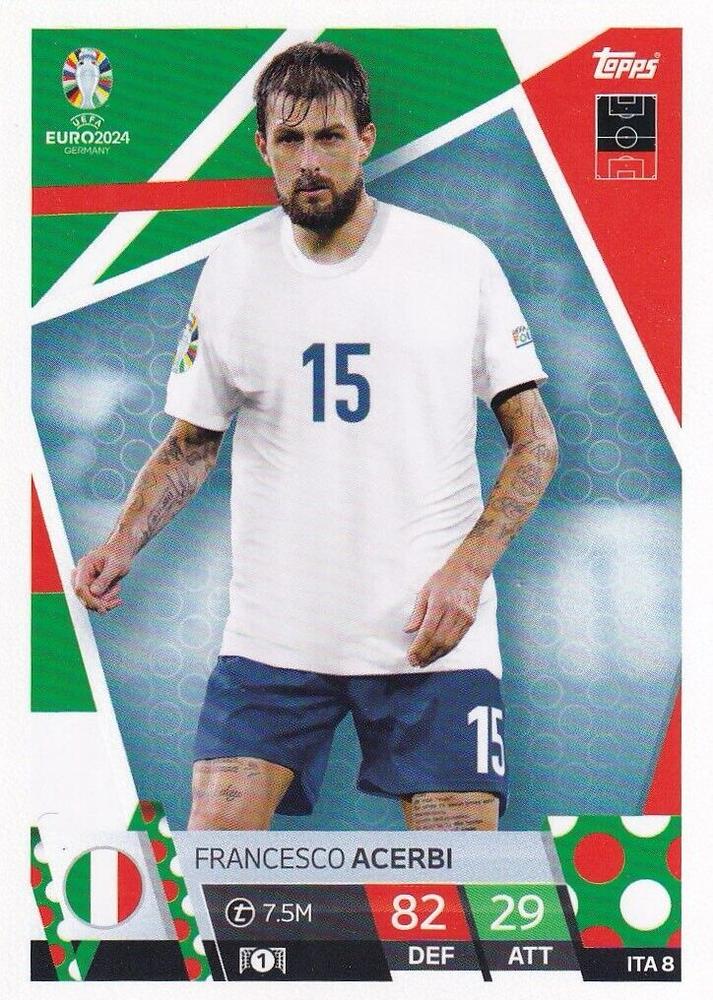 Franceso Acerbi 2024 Topps Match Attax UEFA EURO