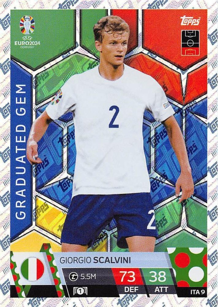 Giorgio Scalvini 2024 Topps Match Attax UEFA EURO