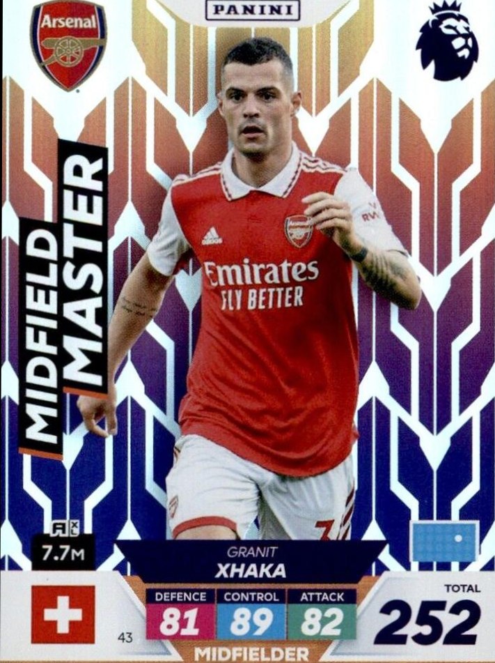 Granit Xhaka 2023 Panini Adrenalyn XL Premier League Plus