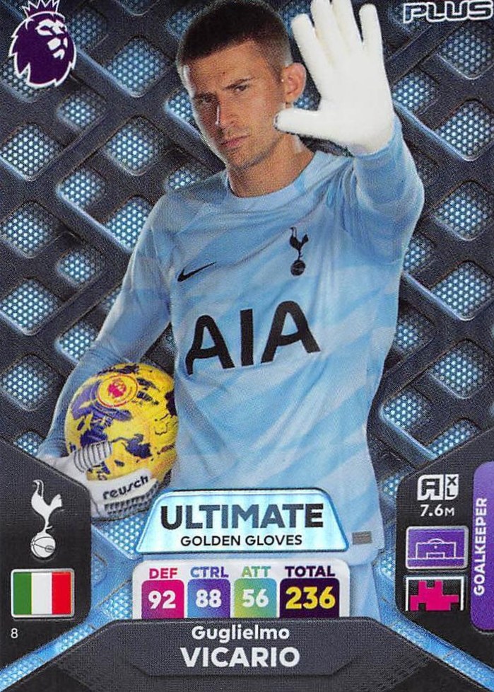 Guglielmo Vicario 2024 Panini Adrenalyn XL Premier League Plus