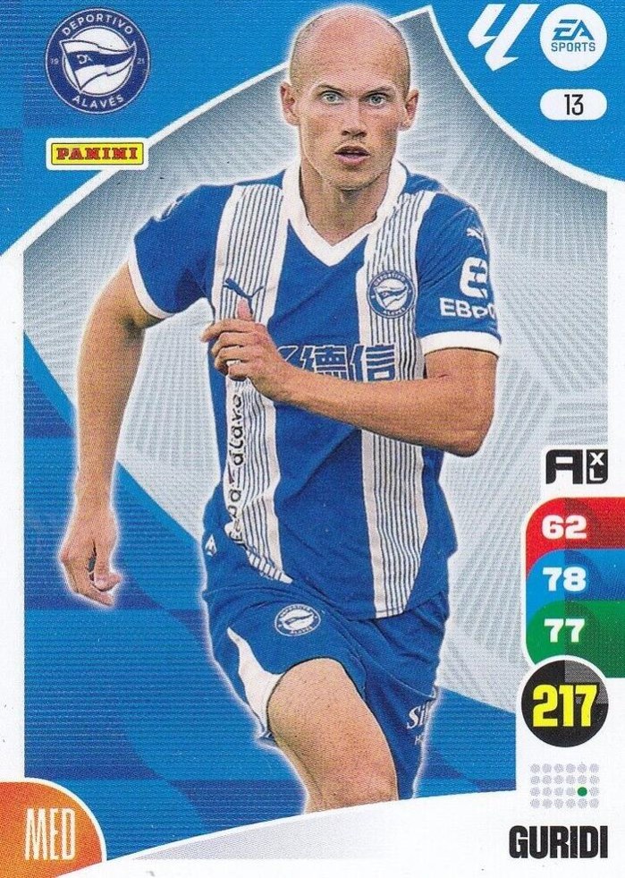 Guridi 2024 Panini Adrenalyn XL La Liga