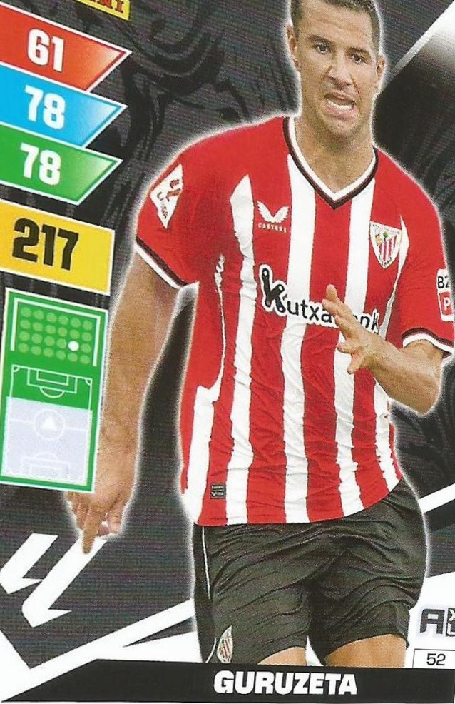 Guruzeta 2023 Panini Adrenalyn XL La Liga