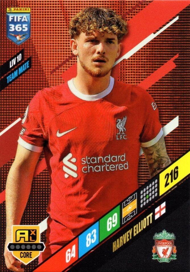 Harvey Elliott 2024 Panini Adrenalyn XL FIFA 365