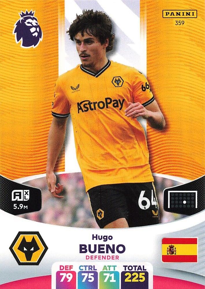 Hugo Bueno 2024 Panini Adrenalyn XL Premier League