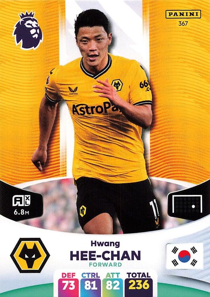 Hwang Hee chan 2024 Panini Adrenalyn XL Premier League