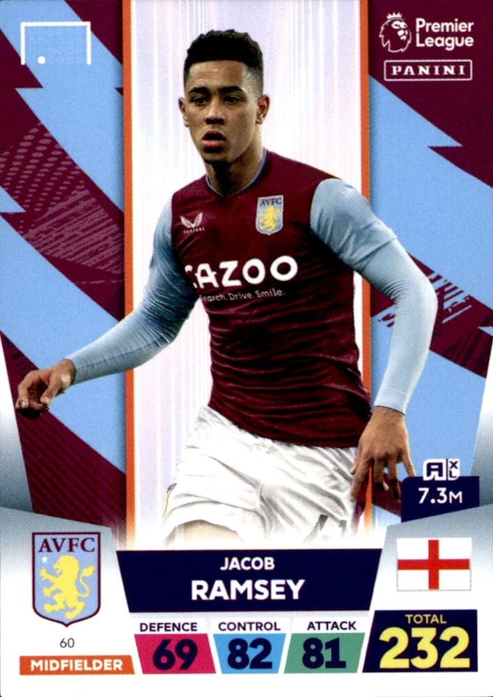 Jacob Ramsey 2023 Panini Adrenalyn XL Premier League