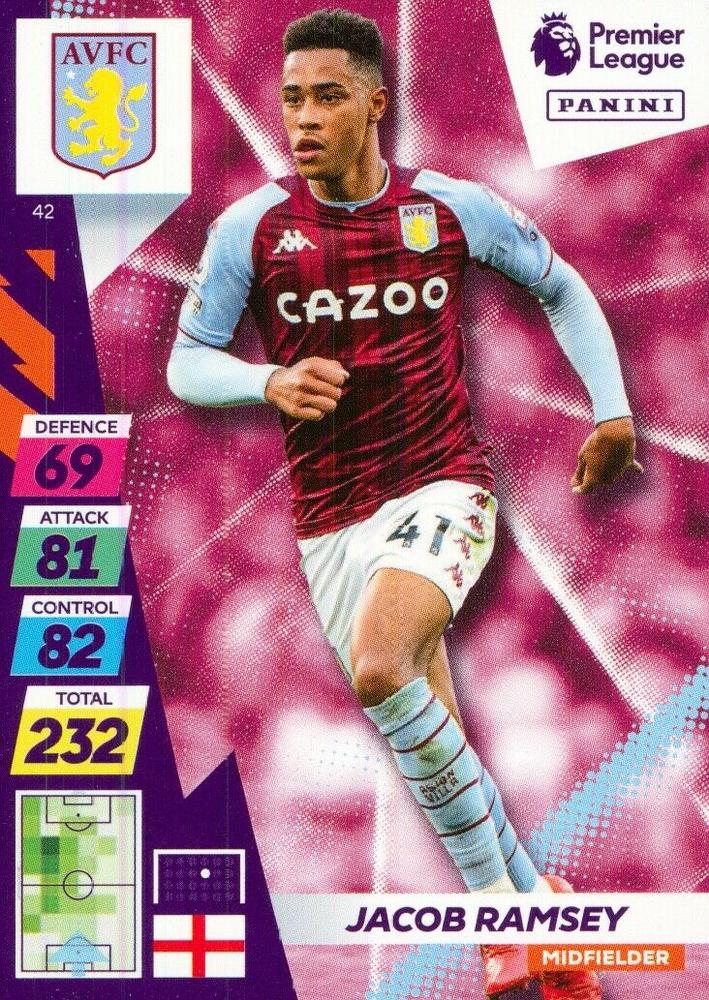 Jacob Ramsey 2021 Panini Adrenalyn XL Premier League Plus