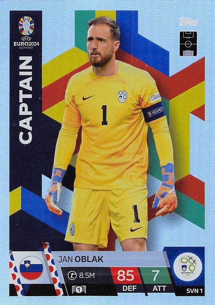 Jan Oblak 2024 Topps Match Attax UEFA EURO