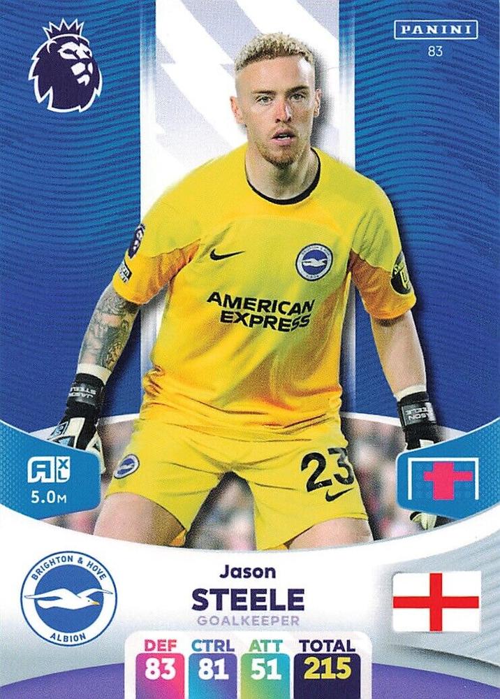 Jason Steele 2024 Panini Adrenalyn XL Premier League