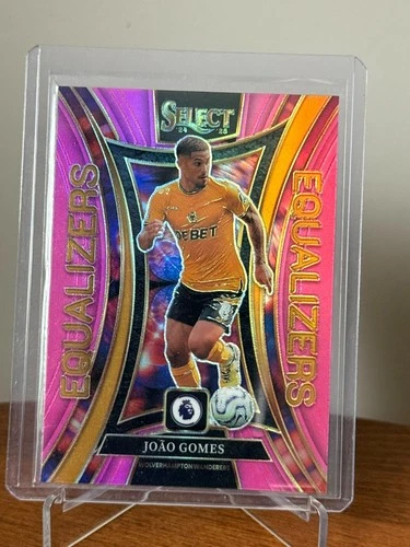 Joao Gomes 2024 Panini Select /25