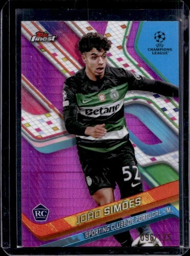 Joao Simoes 2024 Topps Finest Pink Prism Refractor /125