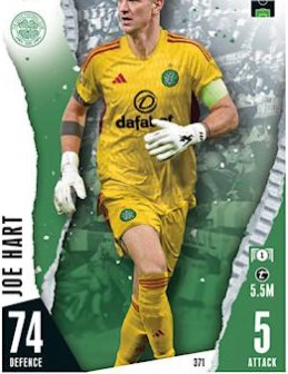Joe Hart 2023 Topps Match Attax UEFA Club Competitions