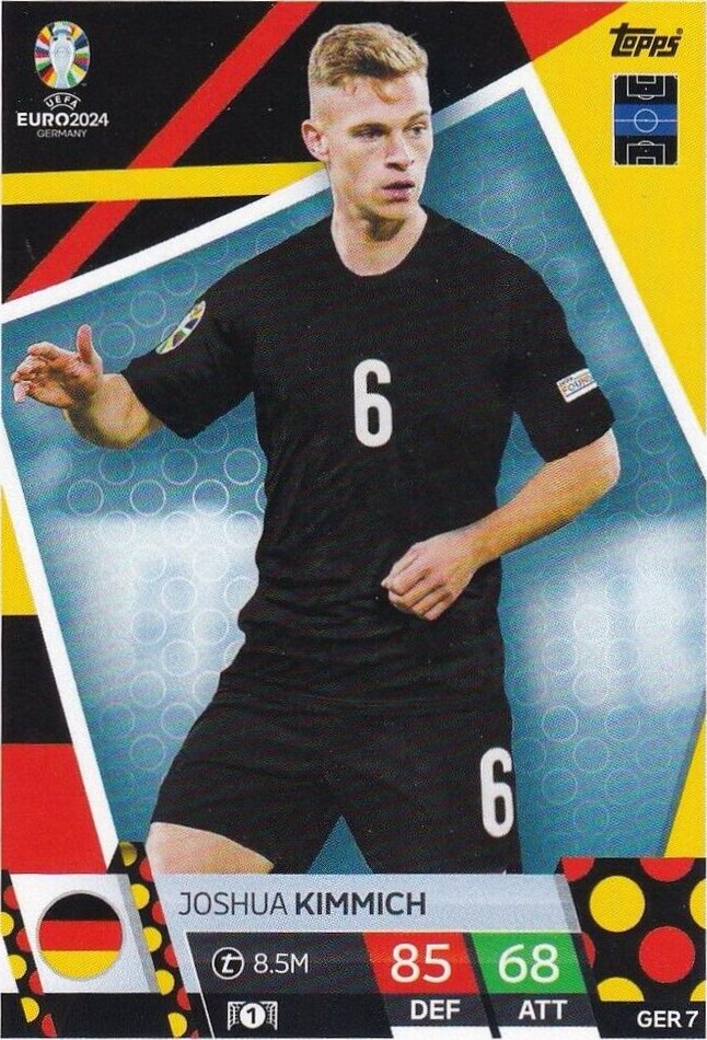 Joshua Kimmich 2024 Topps Match Attax UEFA EURO