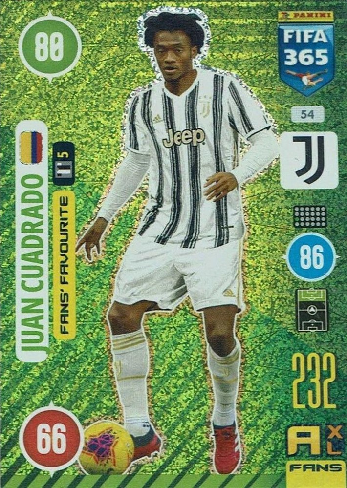 Juan Cuadrado 2021 Panini Adrenalyn XL FIFA 365
