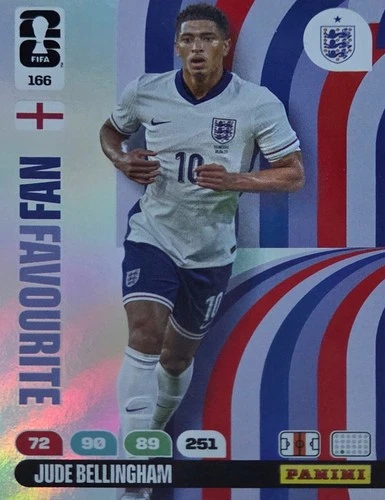 Jude Bellingham 2026 Panini FIFA World Cup 2026