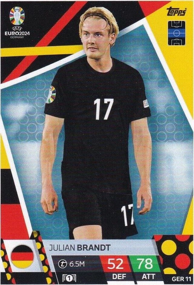 Julian Brandt 2024 Topps Match Attax UEFA EURO
