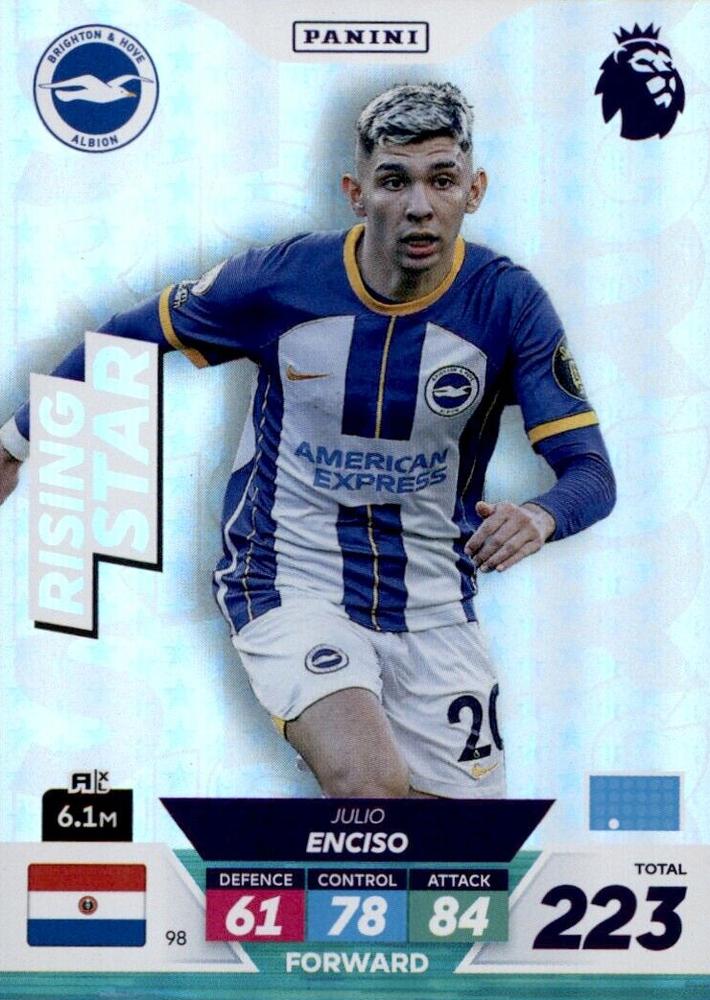 Julio Enciso 2023 Panini Adrenalyn XL Premier League Plus