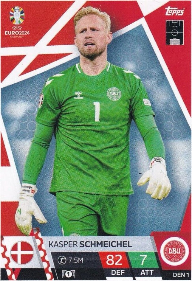 Kasper Schmeichel 2024 Topps Match Attax UEFA EURO