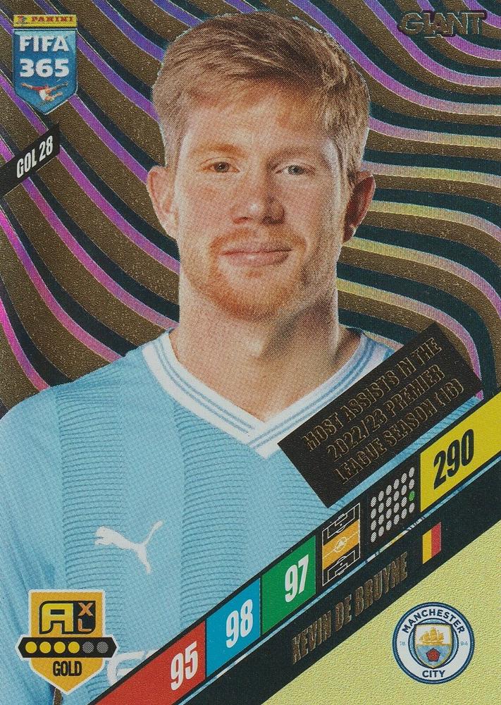Kevin De Bruyne 2024 Panini Adrenalyn XL FIFA 365