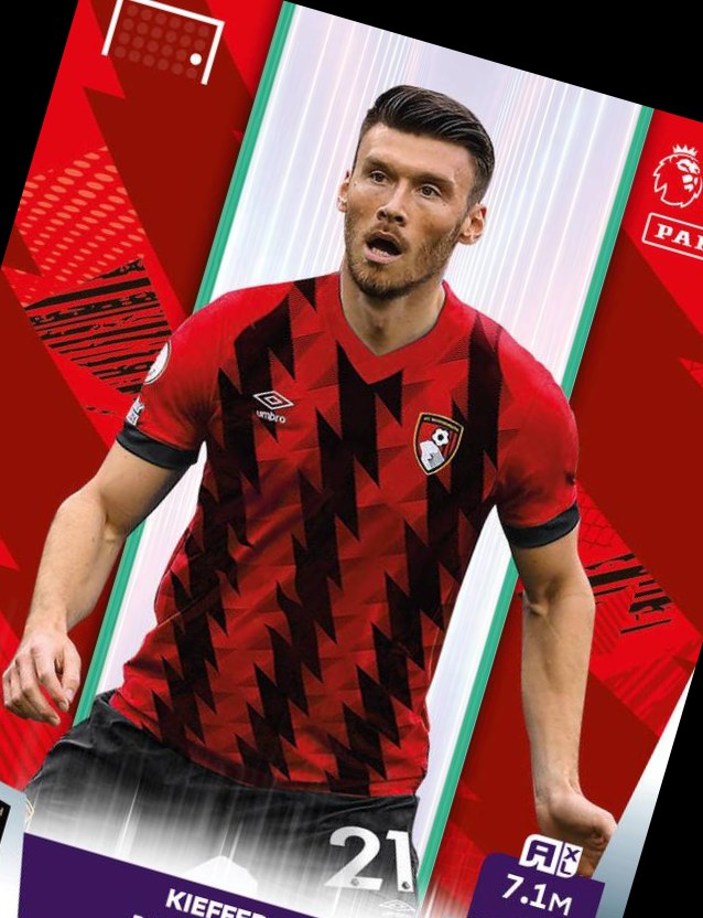 Kieffer Moore 2023 Panini Adrenalyn XL Premier League
