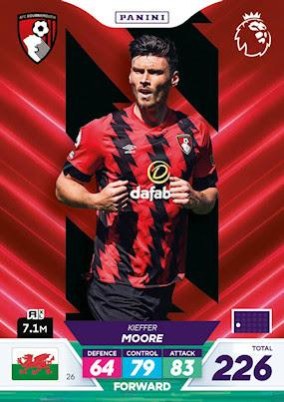 Kieffer Moore 2023 Panini Adrenalyn XL Premier League Plus