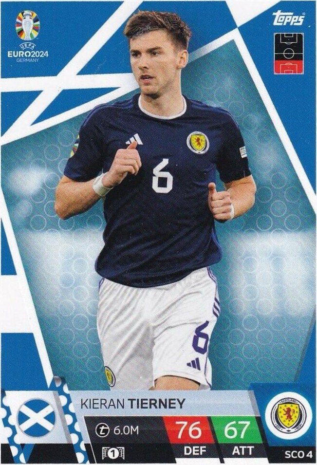 Kieran Tierney 2024 Topps Match Attax UEFA EURO