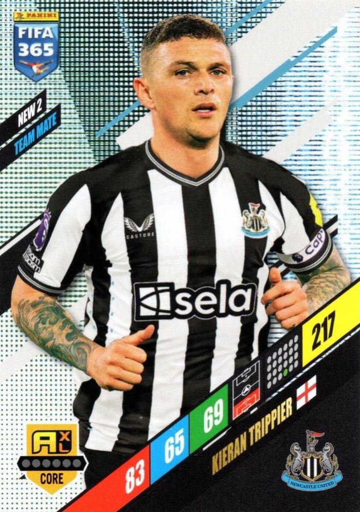 Kieran Trippier 2024 Panini Adrenalyn XL FIFA 365