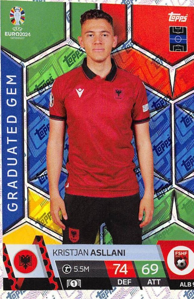 Kristjan Asllani 2024 Topps Match Attax UEFA EURO