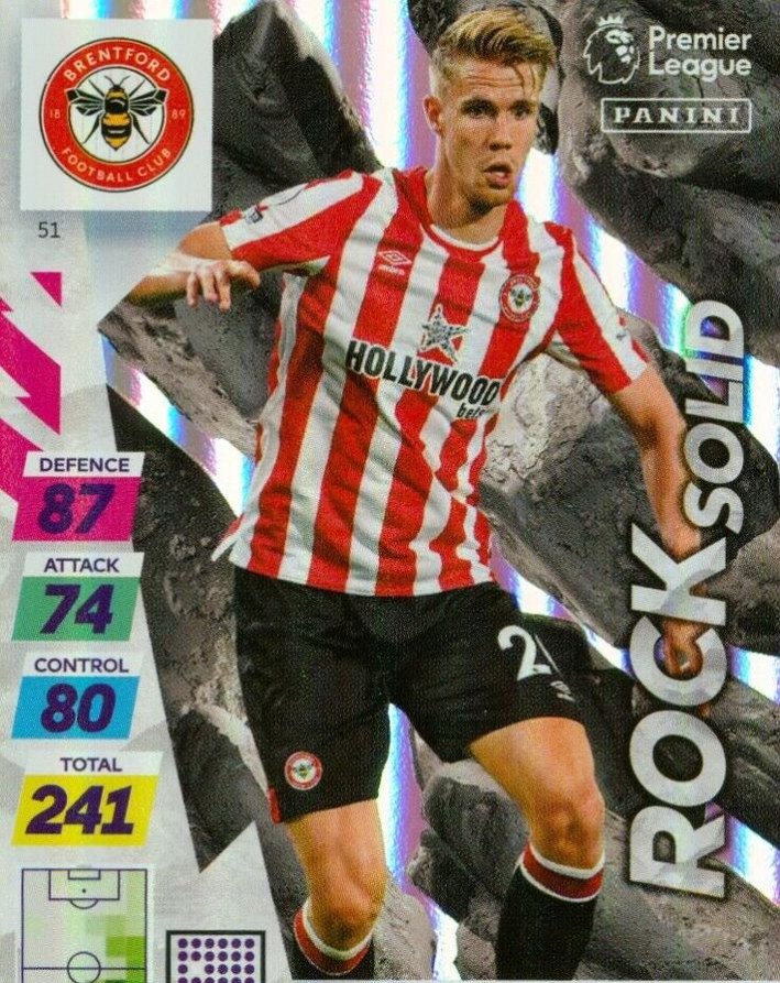 Kristoffer Ajer 2021 Panini Adrenalyn XL Premier League Plus