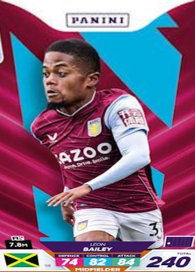 Leon Bailey 2023 Panini Adrenalyn XL Premier League Plus