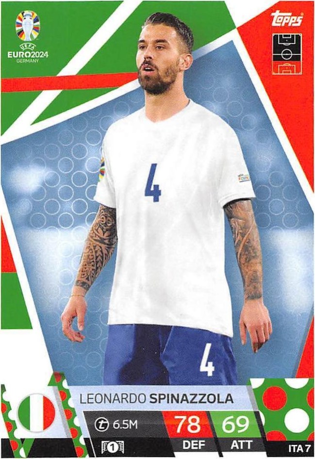 Leonardo Spinazzola 2024 Topps Match Attax UEFA EURO