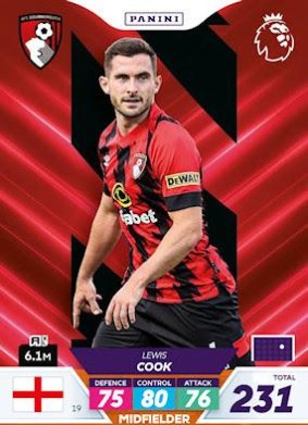 Lewis Cook 2023 Panini Adrenalyn XL Premier League Plus